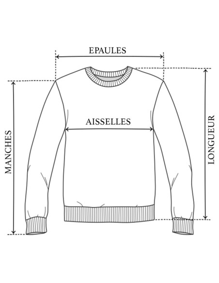 Pull vert d'eau femme Monoprix T38 mailles ajourées coton